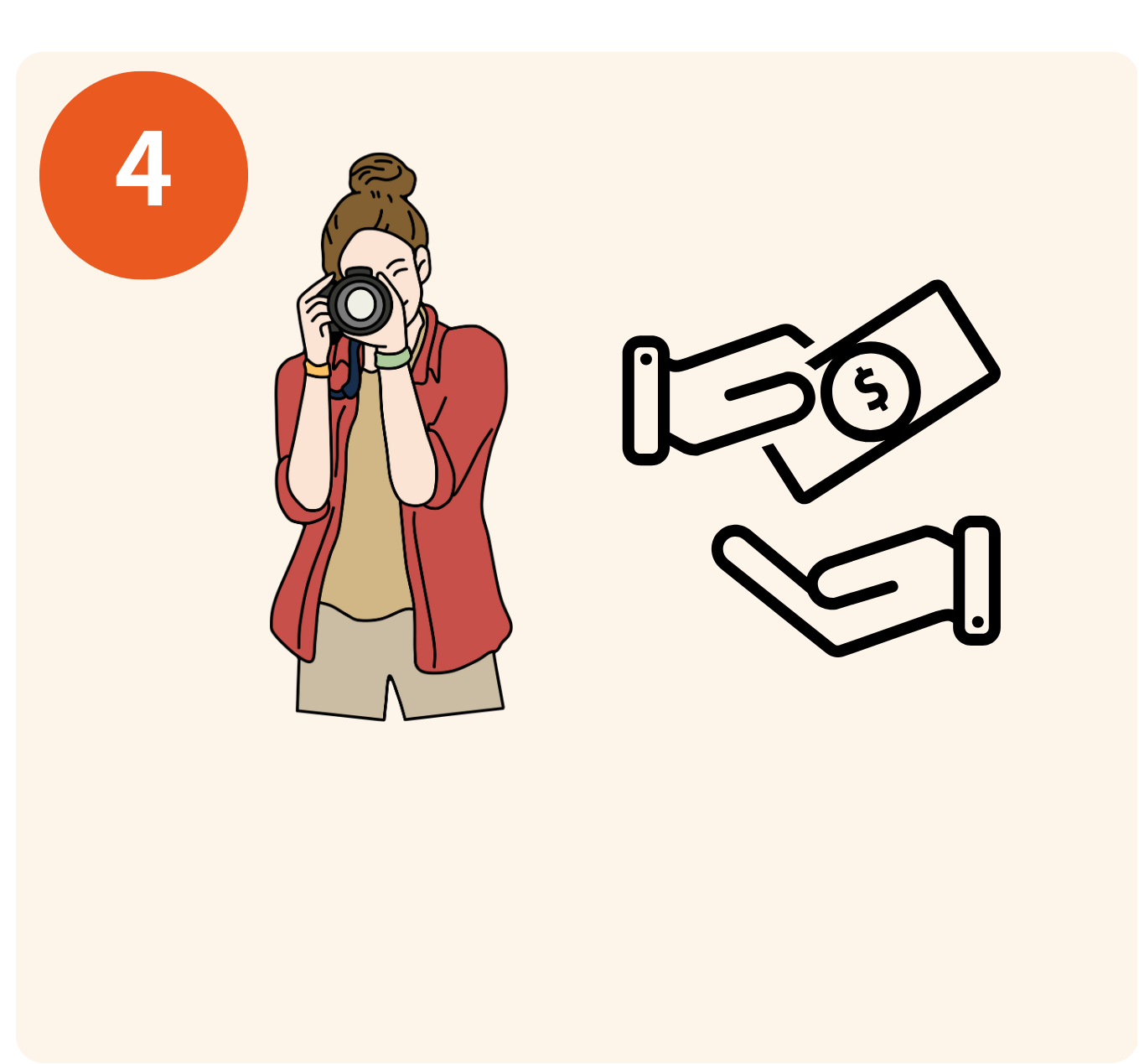 4番目